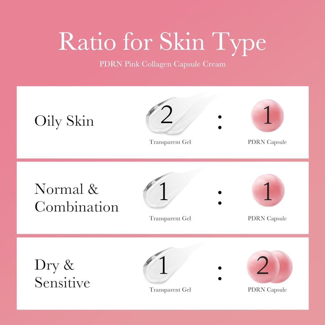 CelluGlow™️ - PDRN Collagen Capsule Cream