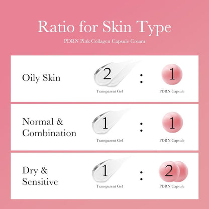 CelluGlow™️ - PDRN Collagen Capsule Cream