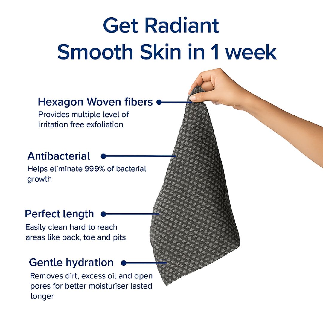 SkinPolish™️ - Japanese Exfoliating Shower Towel