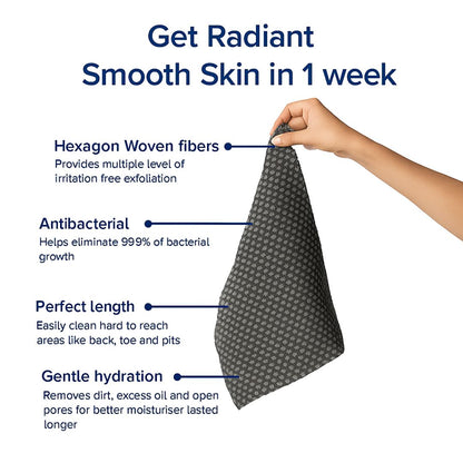 SkinPolish™️ - Japanese Exfoliating Shower Towel