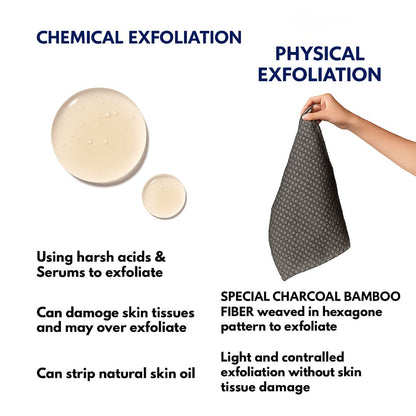 SkinPolish™️ - Japanese Exfoliating Shower Towel